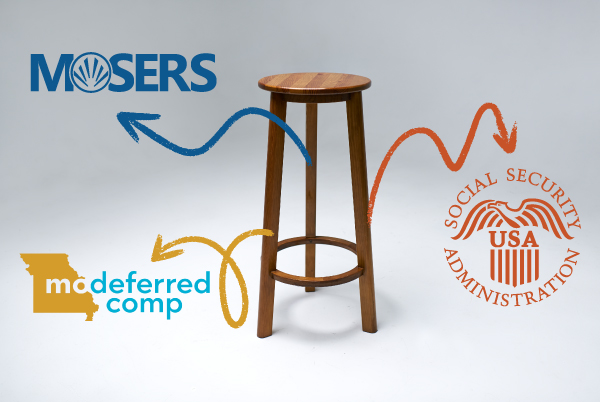 A wooden stool representing MOSERS, MO Deferred Comp, and Social Security Administration.