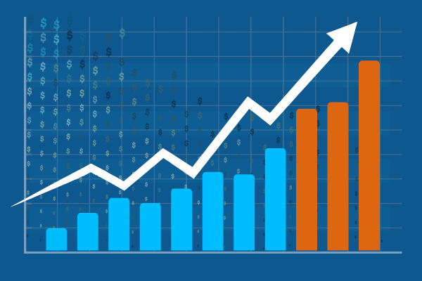 Bar chart showing an upward trend.